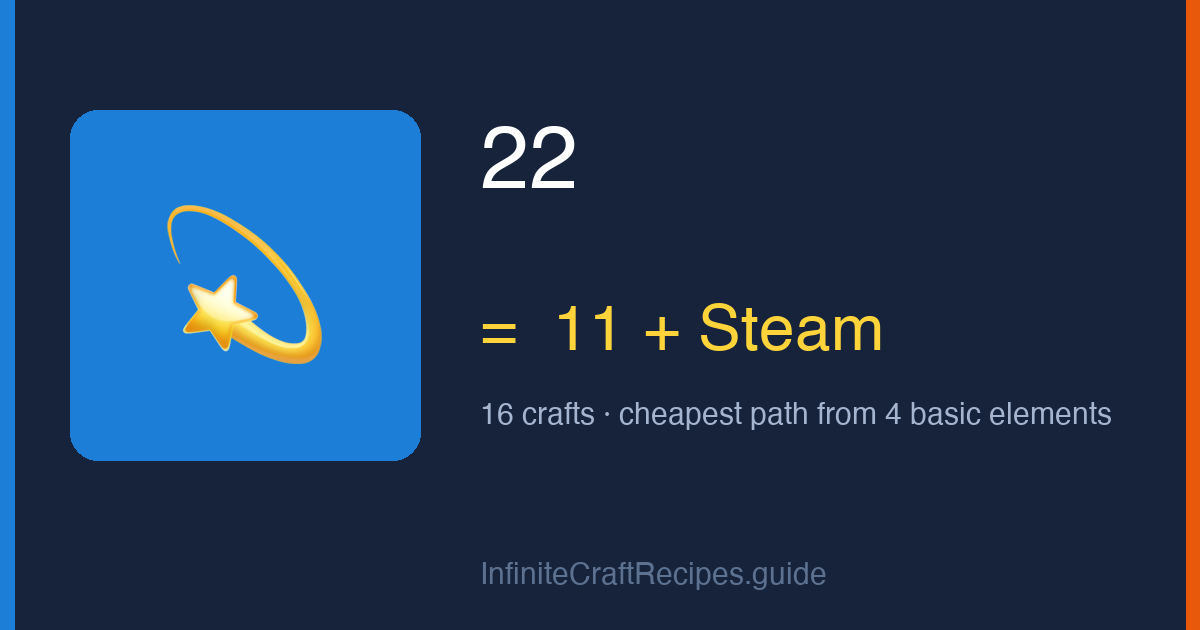 How to make 22 in Infinite Craft: combine 11 and Steam, 16 crafts total from the four basic elements.