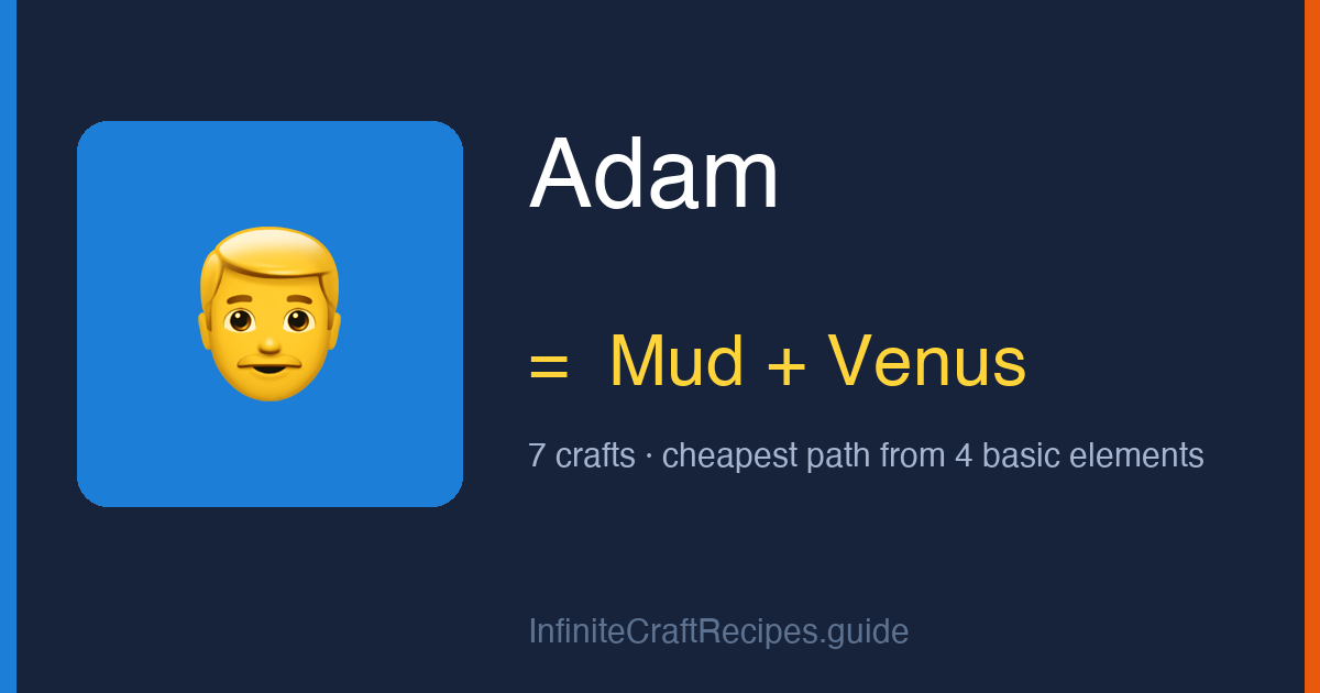 How to make Adam in Infinite Craft: combine Mud and Venus, 7 crafts total from the four basic elements.