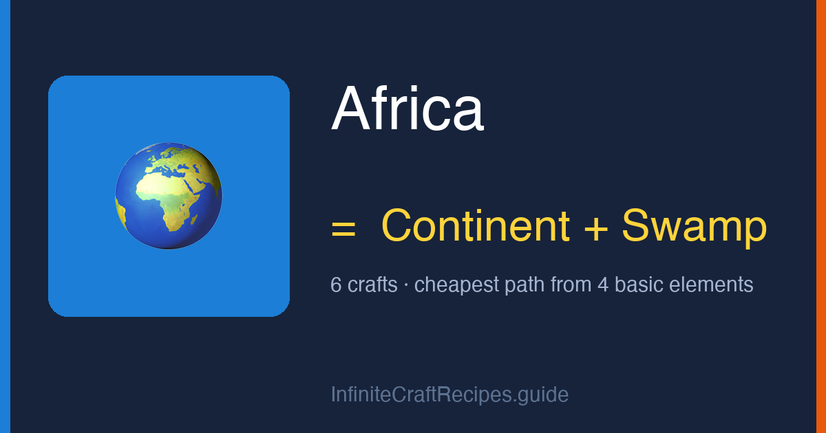 How to make Africa in Infinite Craft: combine Continent and Swamp, 6 crafts total from the four basic elements.
