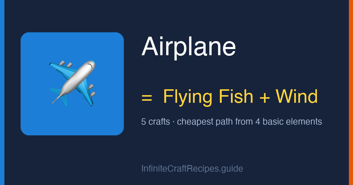 How to make Airplane in Infinite Craft: combine Flying Fish and Wind, 5 crafts total from the four basic elements.
