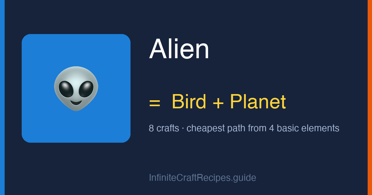 How to make Alien in Infinite Craft: combine Bird and Planet, 8 crafts total from the four basic elements.