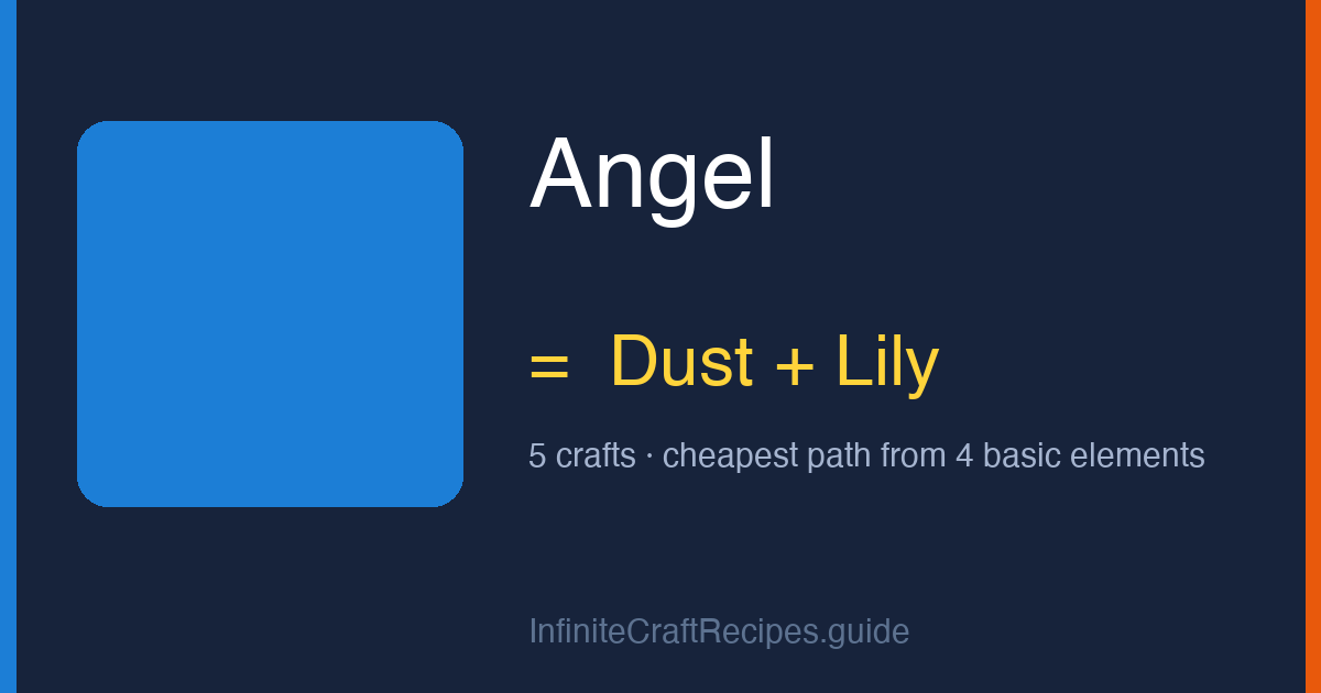How to make Angel in Infinite Craft: combine Dust and Lily, 5 crafts total from the four basic elements.