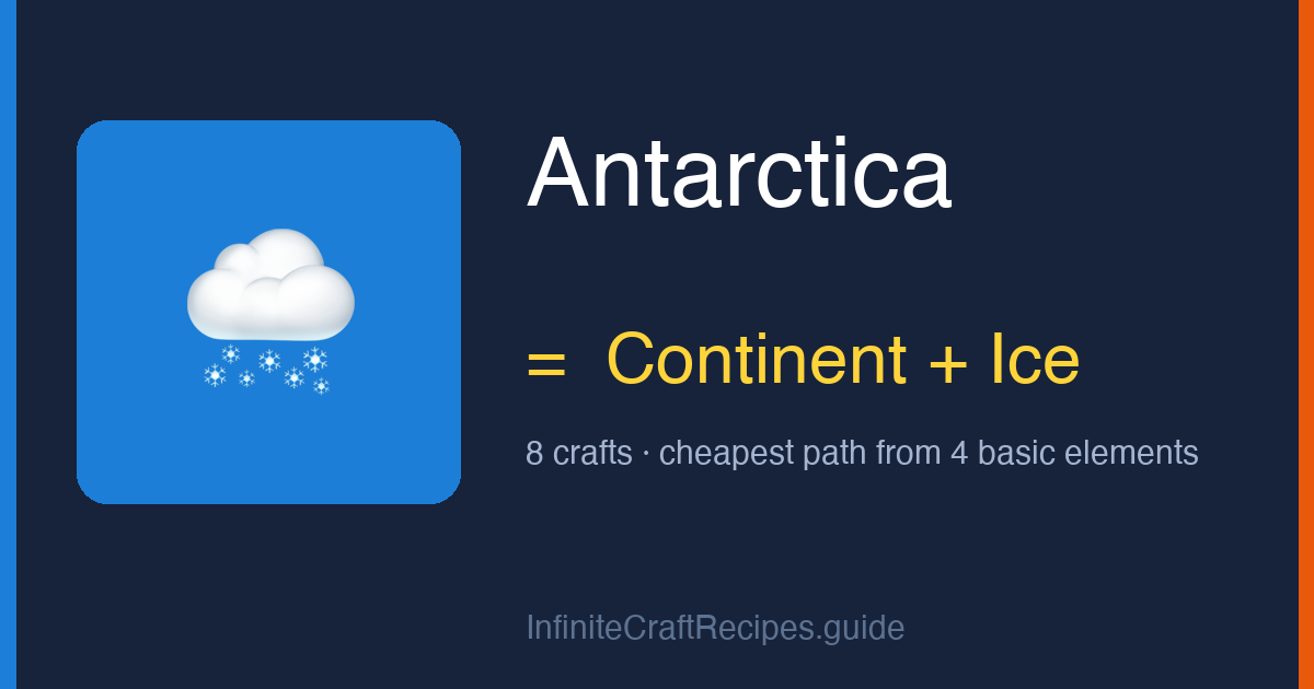 How to make Antarctica in Infinite Craft: combine Continent and Ice, 8 crafts total from the four basic elements.