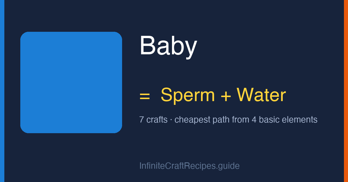 How to make Baby in Infinite Craft: combine Sperm and Water, 7 crafts total from the four basic elements.