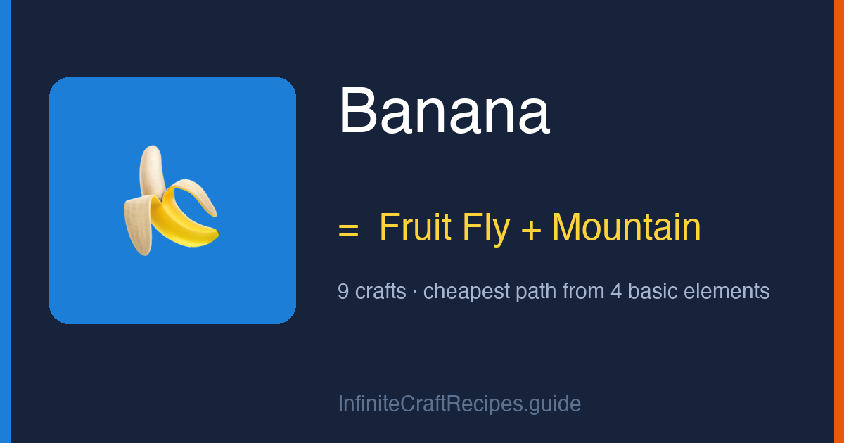How to make Banana in Infinite Craft: combine Fruit Fly and Mountain, 9 crafts total from the four basic elements.