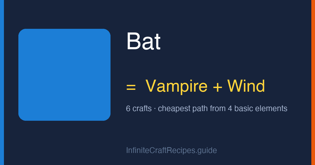 How to make Bat in Infinite Craft: combine Vampire and Wind, 6 crafts total from the four basic elements.