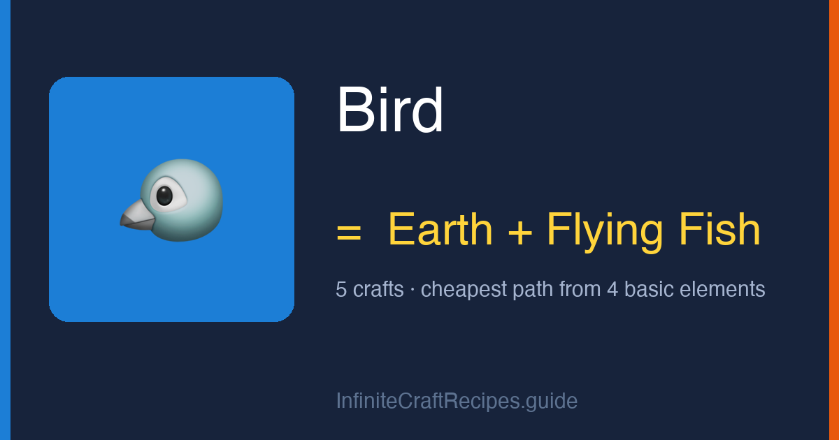 How to make Bird in Infinite Craft: combine Earth and Flying Fish, 5 crafts total from the four basic elements.