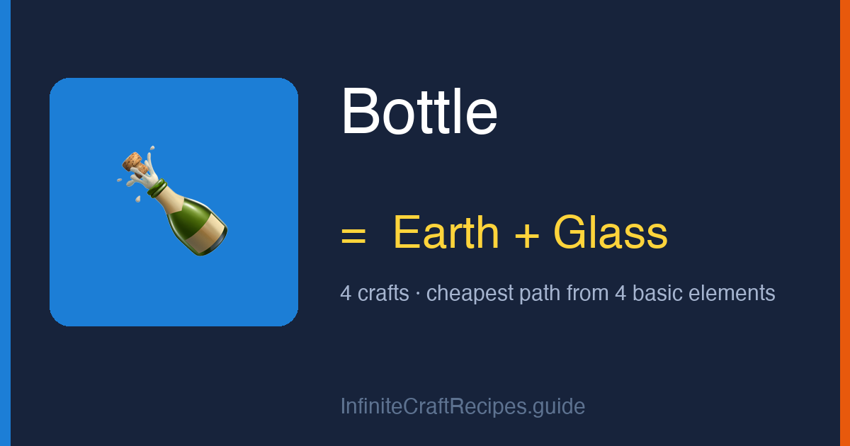 How to make Bottle in Infinite Craft: combine Earth and Glass, 4 crafts total from the four basic elements.