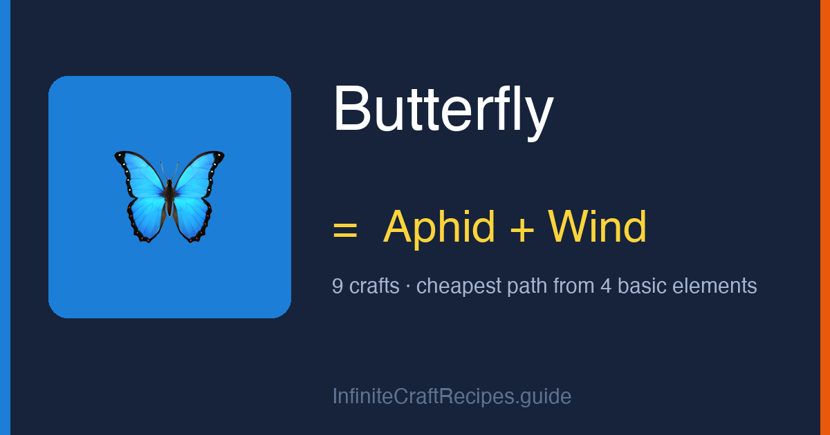 How to make Butterfly in Infinite Craft: combine Aphid and Wind, 9 crafts total from the four basic elements.