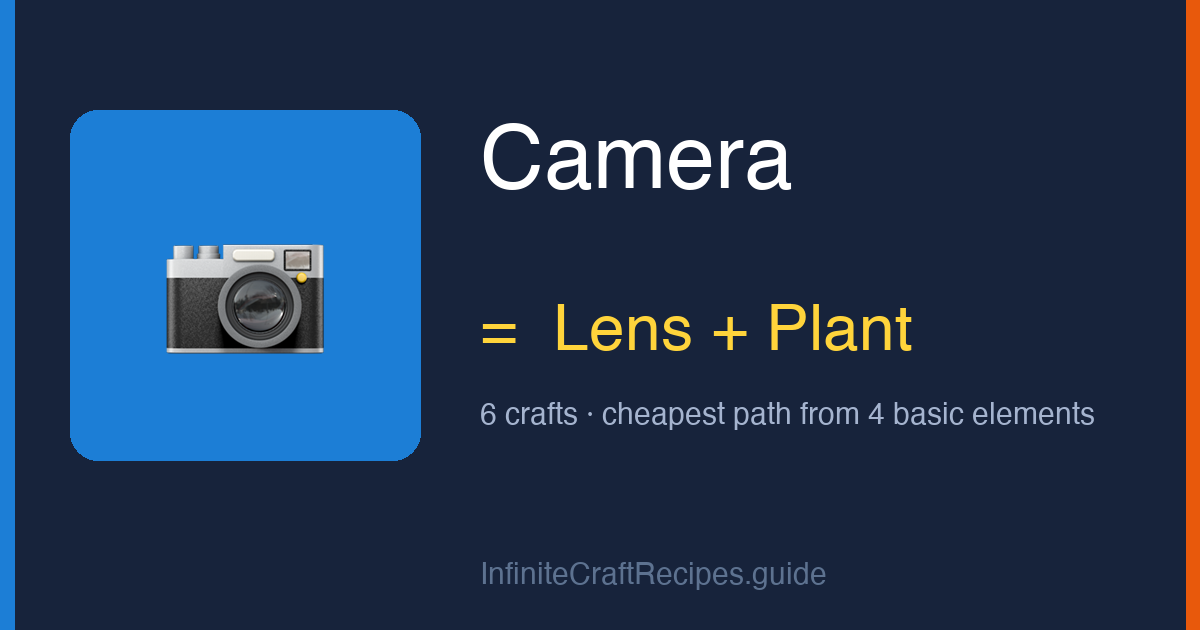 How to make Camera in Infinite Craft: combine Lens and Plant, 6 crafts total from the four basic elements.