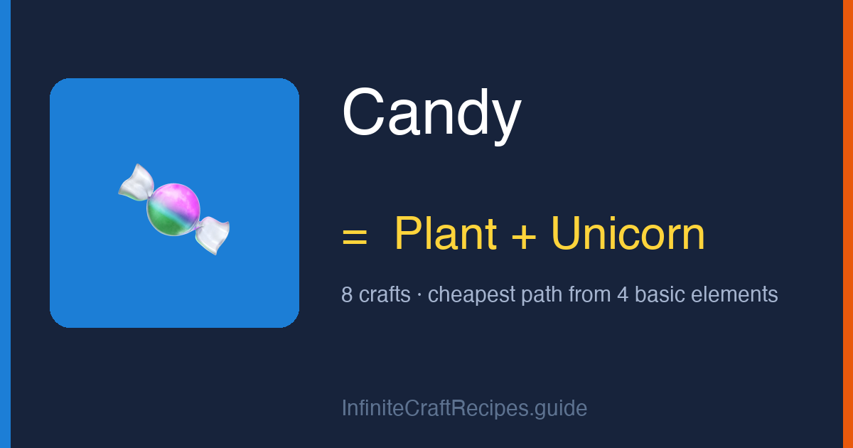How to make Candy in Infinite Craft: combine Plant and Unicorn, 8 crafts total from the four basic elements.