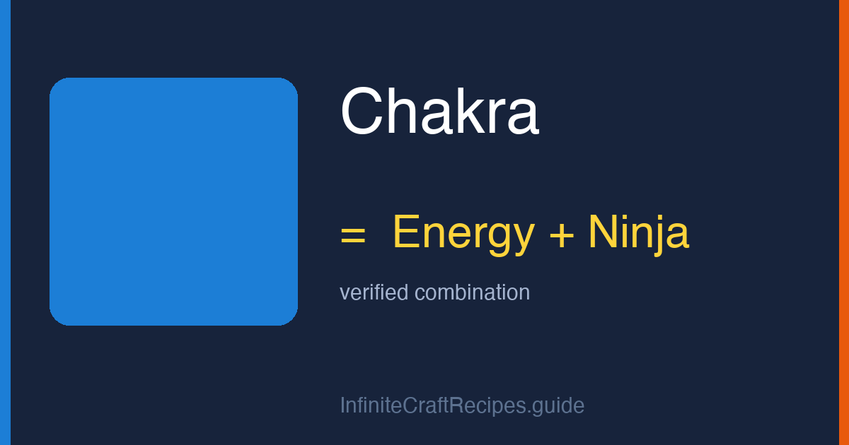 How to make Chakra in Infinite Craft: combine Energy and Ninja.