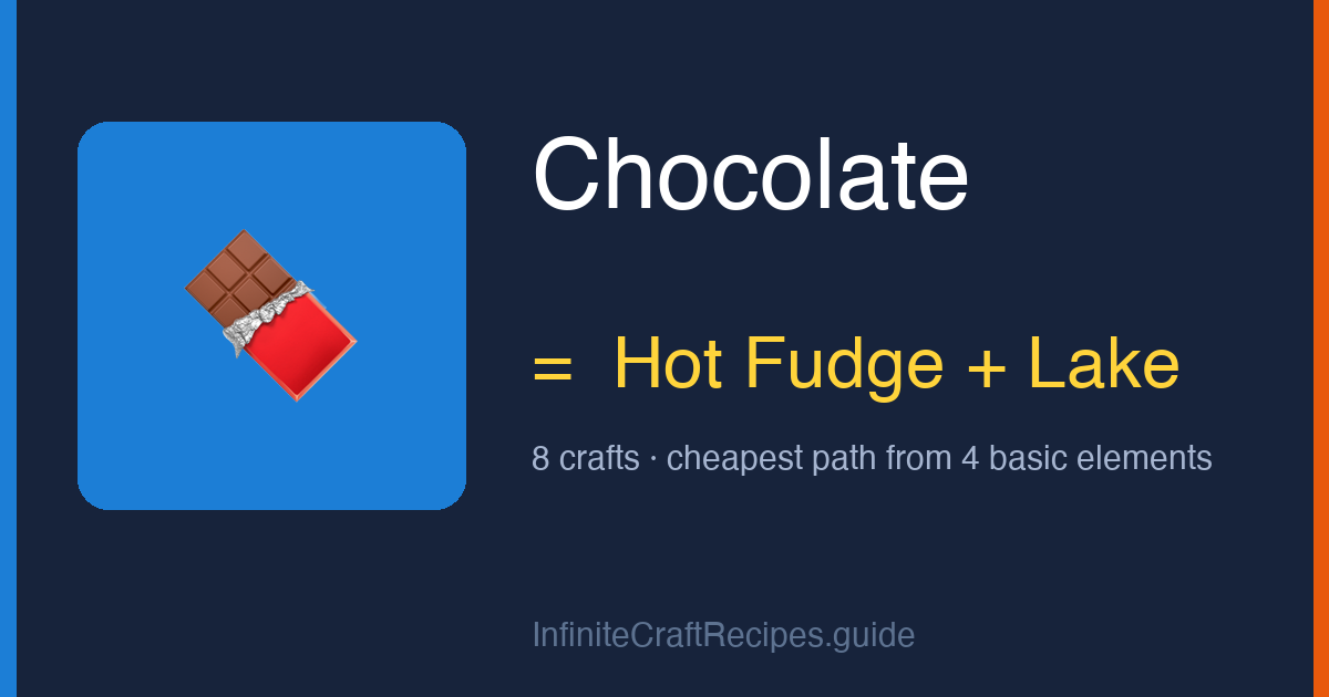 How to make Chocolate in Infinite Craft: combine Hot Fudge and Lake, 8 crafts total from the four basic elements.