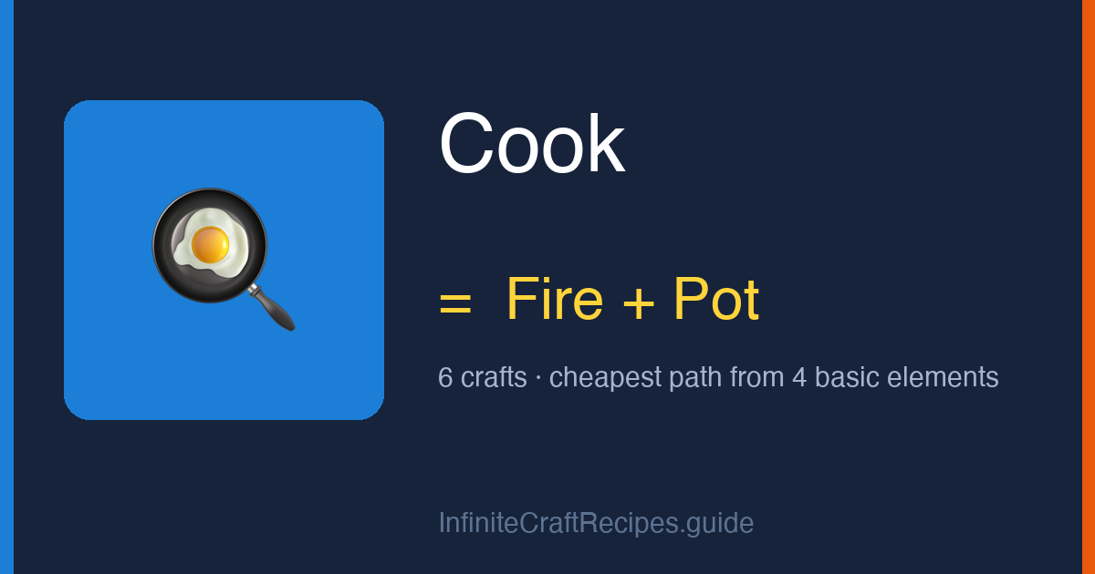 How to make Cook in Infinite Craft: combine Fire and Pot, 6 crafts total from the four basic elements.