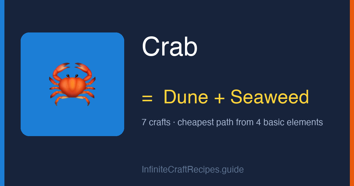 How to make Crab in Infinite Craft: combine Dune and Seaweed, 7 crafts total from the four basic elements.