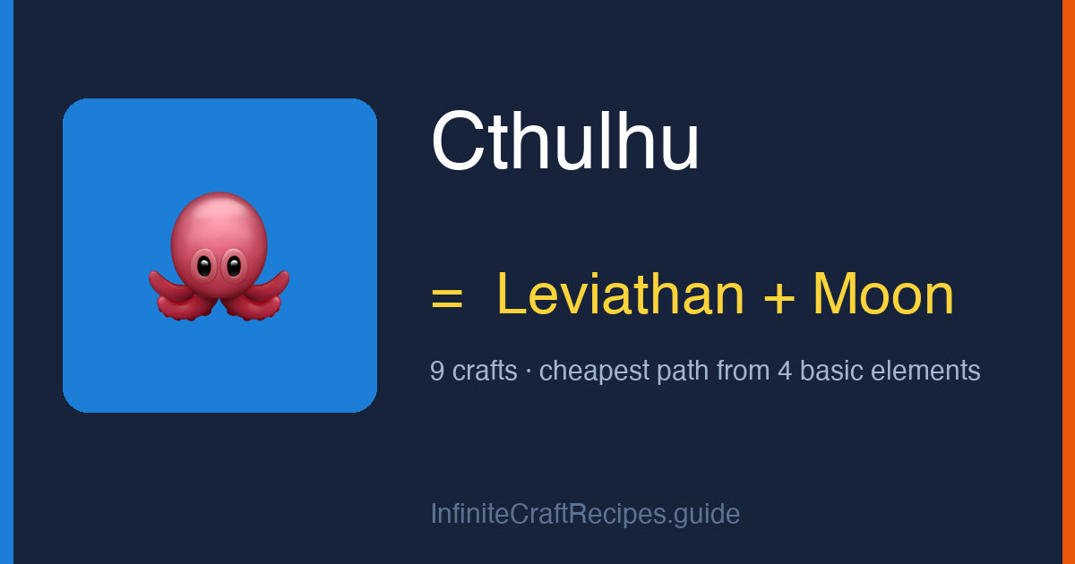 How to make Cthulhu in Infinite Craft: combine Leviathan and Moon, 9 crafts total from the four basic elements.
