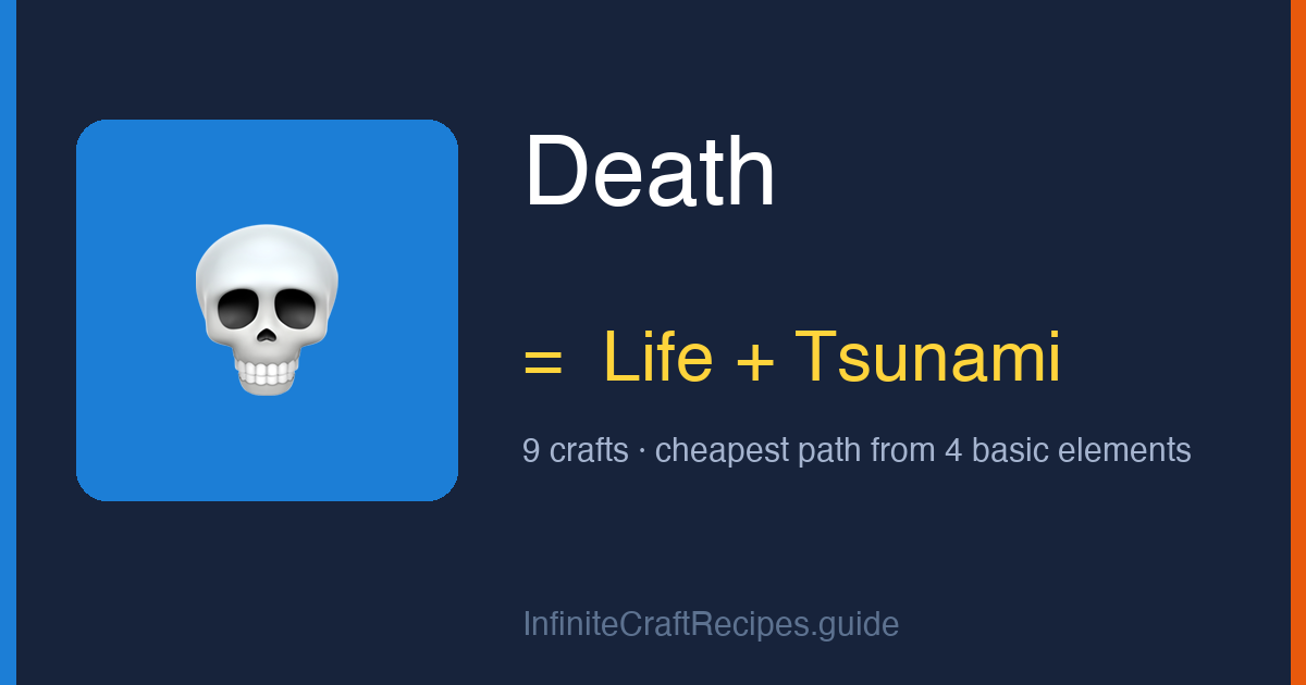 How to make Death in Infinite Craft: combine Life and Tsunami, 9 crafts total from the four basic elements.