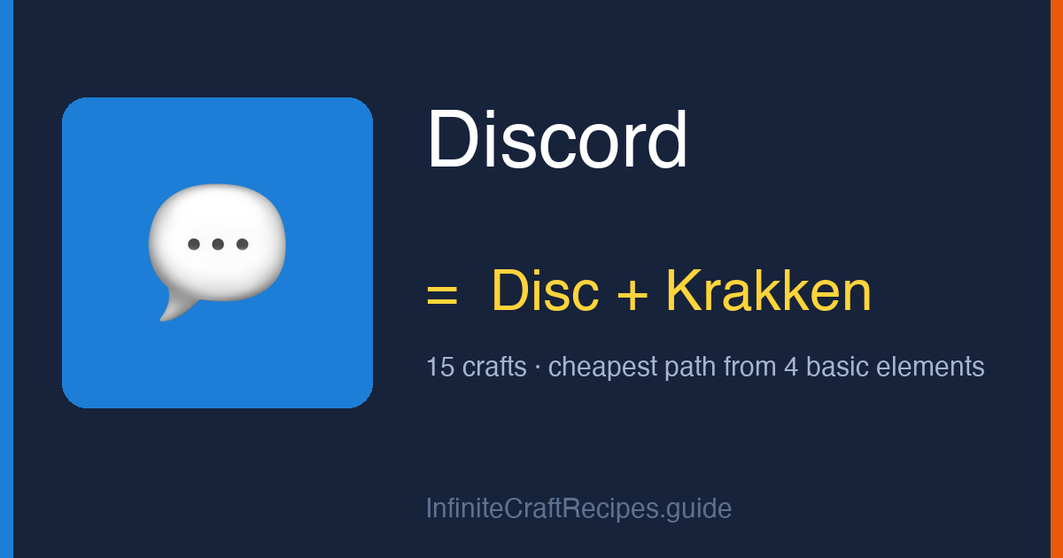 How to make Discord in Infinite Craft: combine Disc and Krakken, 15 crafts total from the four basic elements.