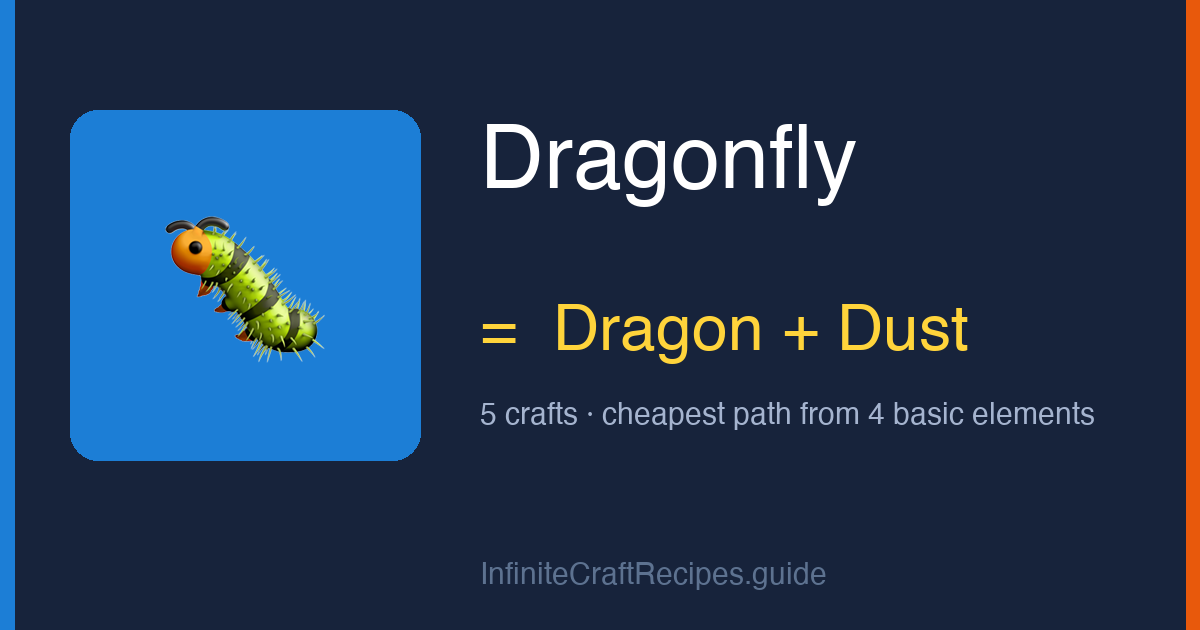 How to make Dragonfly in Infinite Craft: combine Dragon and Dust, 5 crafts total from the four basic elements.