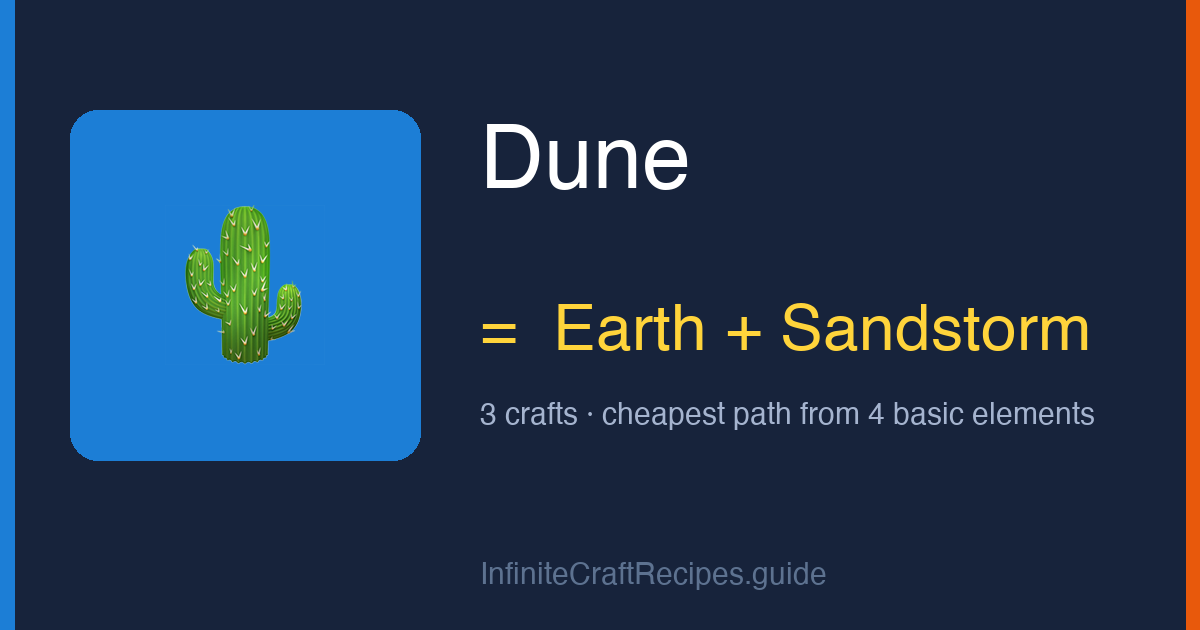 How to make Dune in Infinite Craft: combine Earth and Sandstorm, 3 crafts total from the four basic elements.