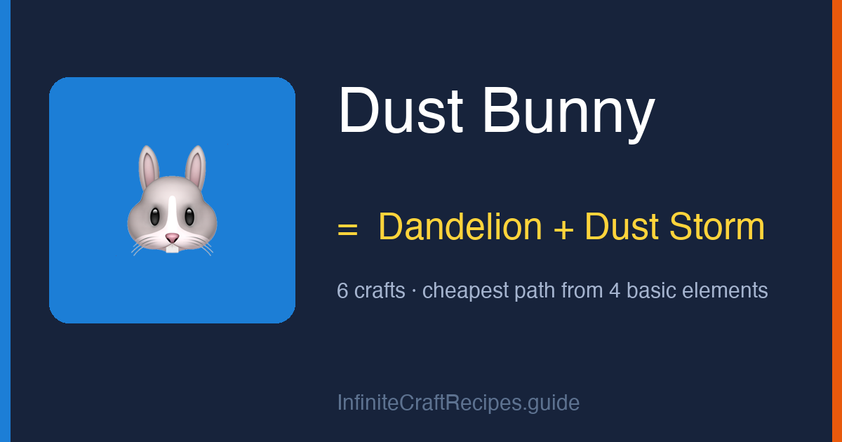 How to make Dust Bunny in Infinite Craft: combine Dandelion and Dust Storm, 6 crafts total from the four basic elements.