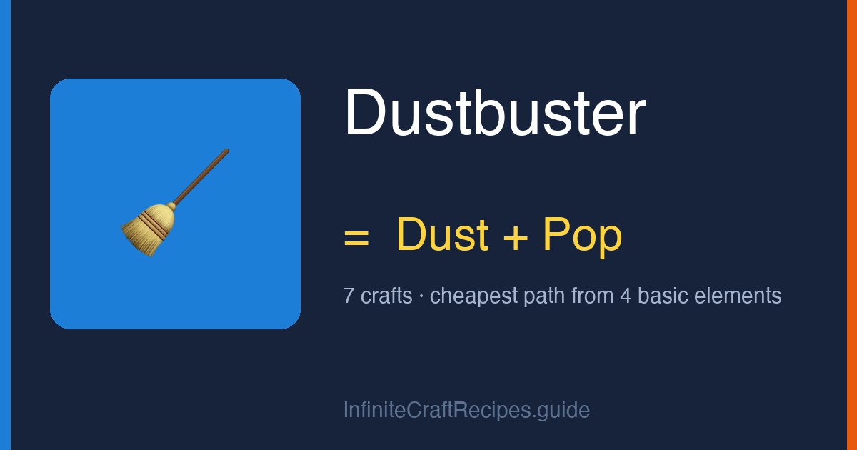 How to make Dustbuster in Infinite Craft: combine Dust and Pop, 7 crafts total from the four basic elements.