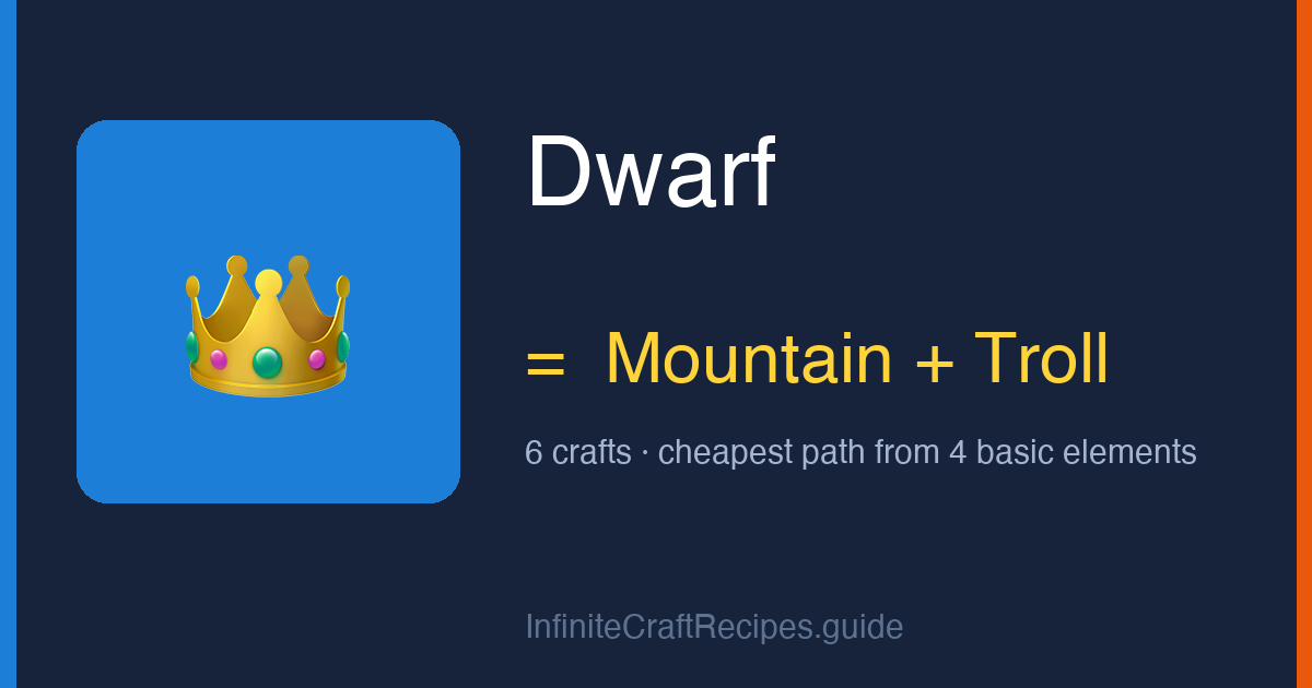 How to make Dwarf in Infinite Craft: combine Mountain and Troll, 6 crafts total from the four basic elements.