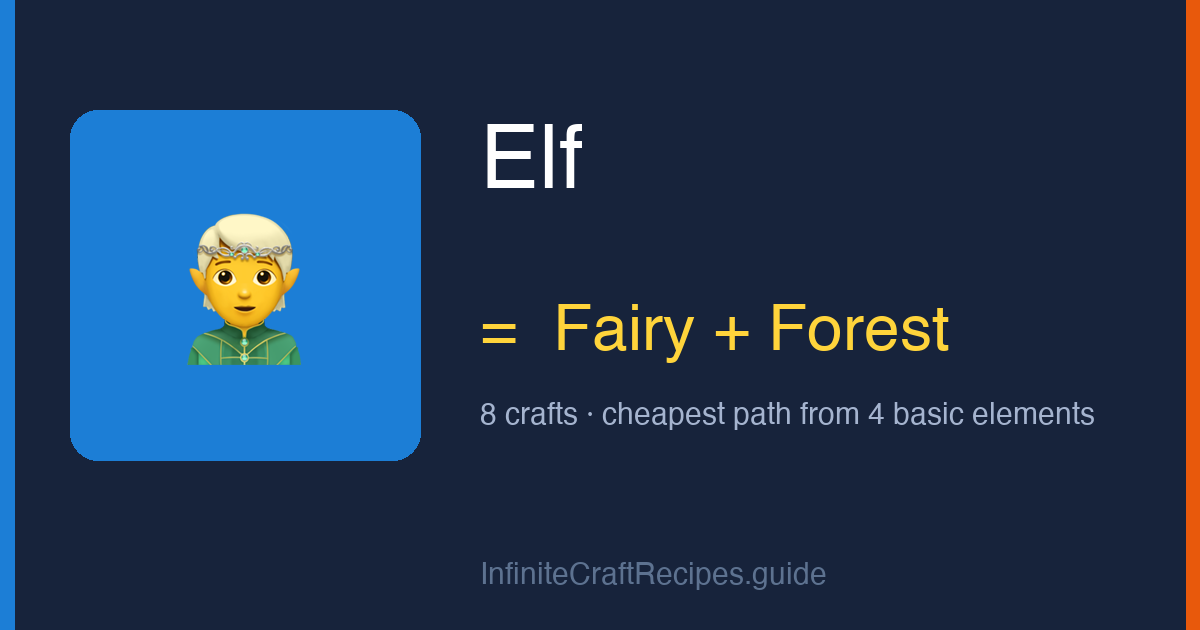 How to make Elf in Infinite Craft: combine Fairy and Forest, 8 crafts total from the four basic elements.