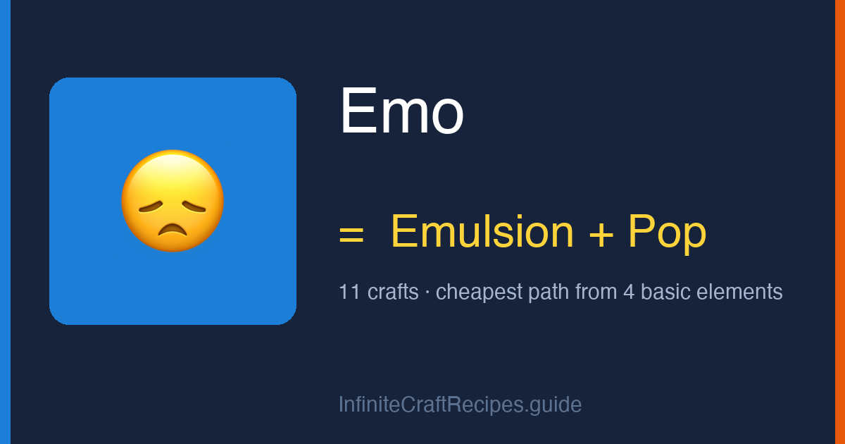 How to make Emo in Infinite Craft: combine Emulsion and Pop, 11 crafts total from the four basic elements.