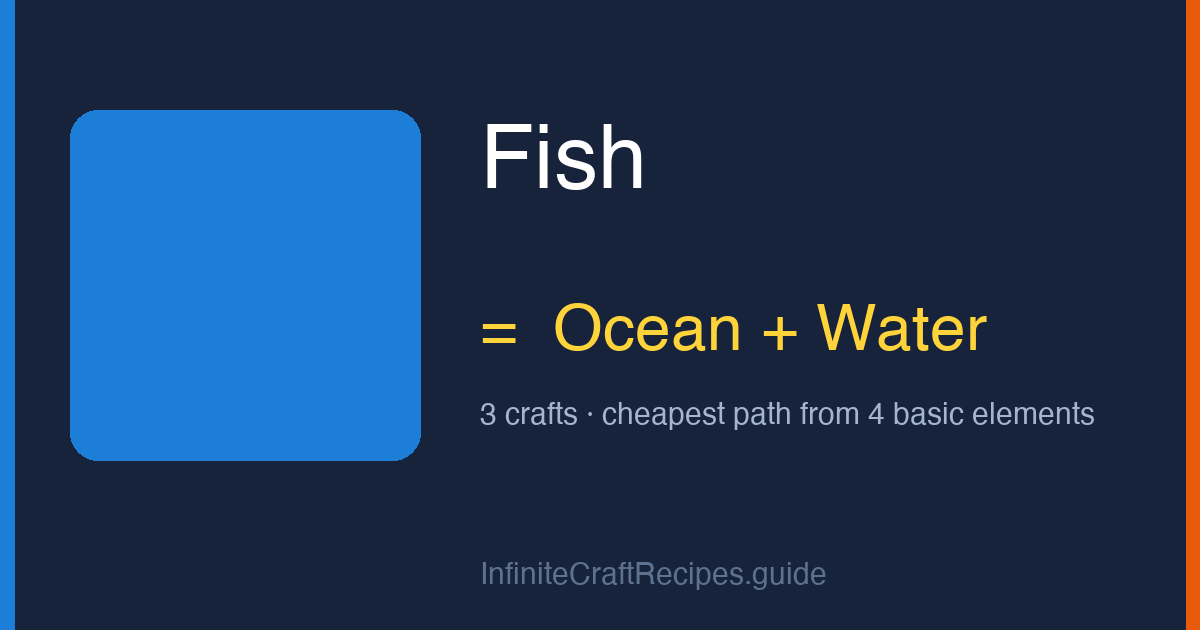 How to make Fish in Infinite Craft: combine Ocean and Water, 3 crafts total from the four basic elements.