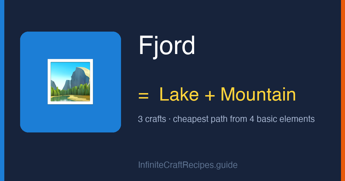How to make Fjord in Infinite Craft: combine Lake and Mountain, 3 crafts total from the four basic elements.