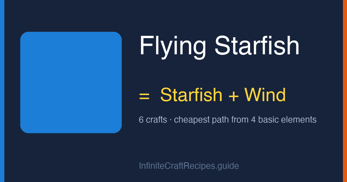 How to make Flying Starfish in Infinite Craft: combine Starfish and Wind, 6 crafts total from the four basic elements.