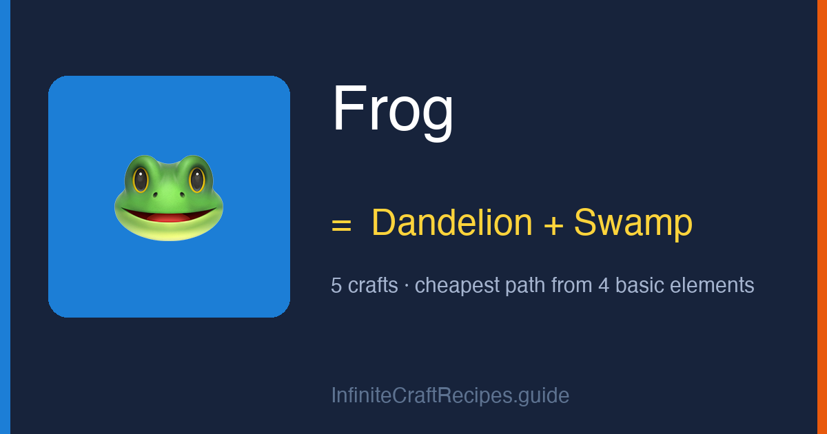 How to make Frog in Infinite Craft: combine Dandelion and Swamp, 5 crafts total from the four basic elements.