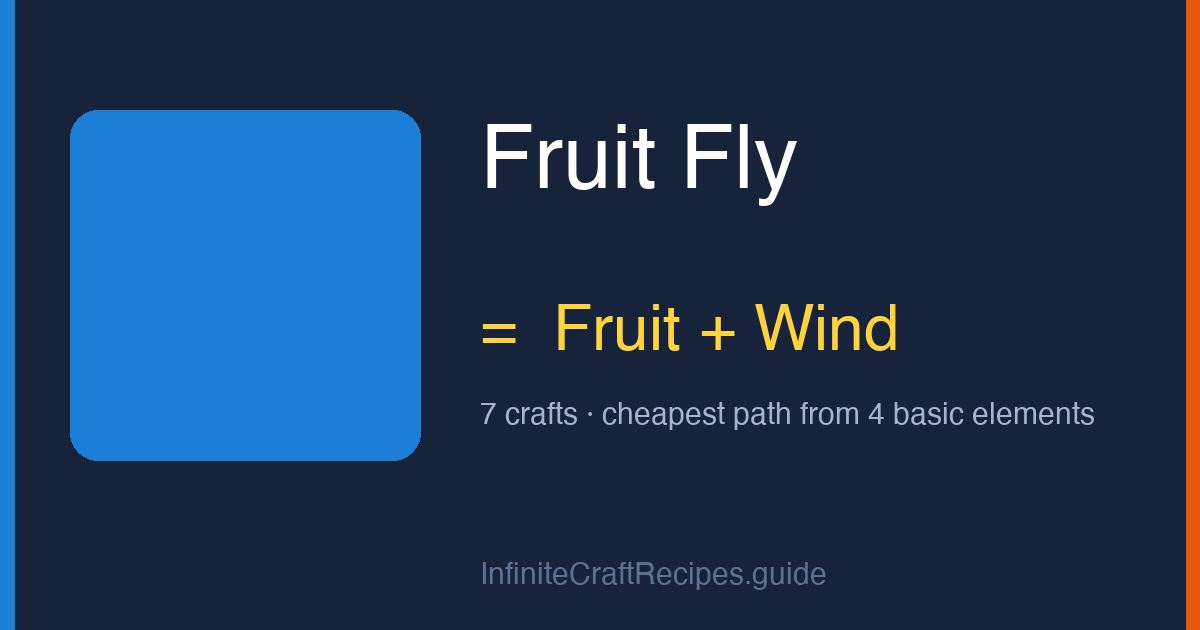 How to make Fruit Fly in Infinite Craft: combine Fruit and Wind, 7 crafts total from the four basic elements.