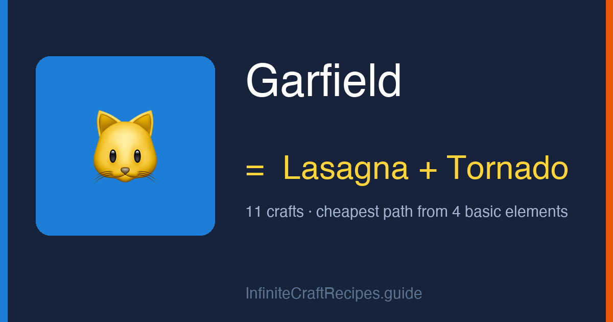 How to make Garfield in Infinite Craft: combine Lasagna and Tornado, 11 crafts total from the four basic elements.