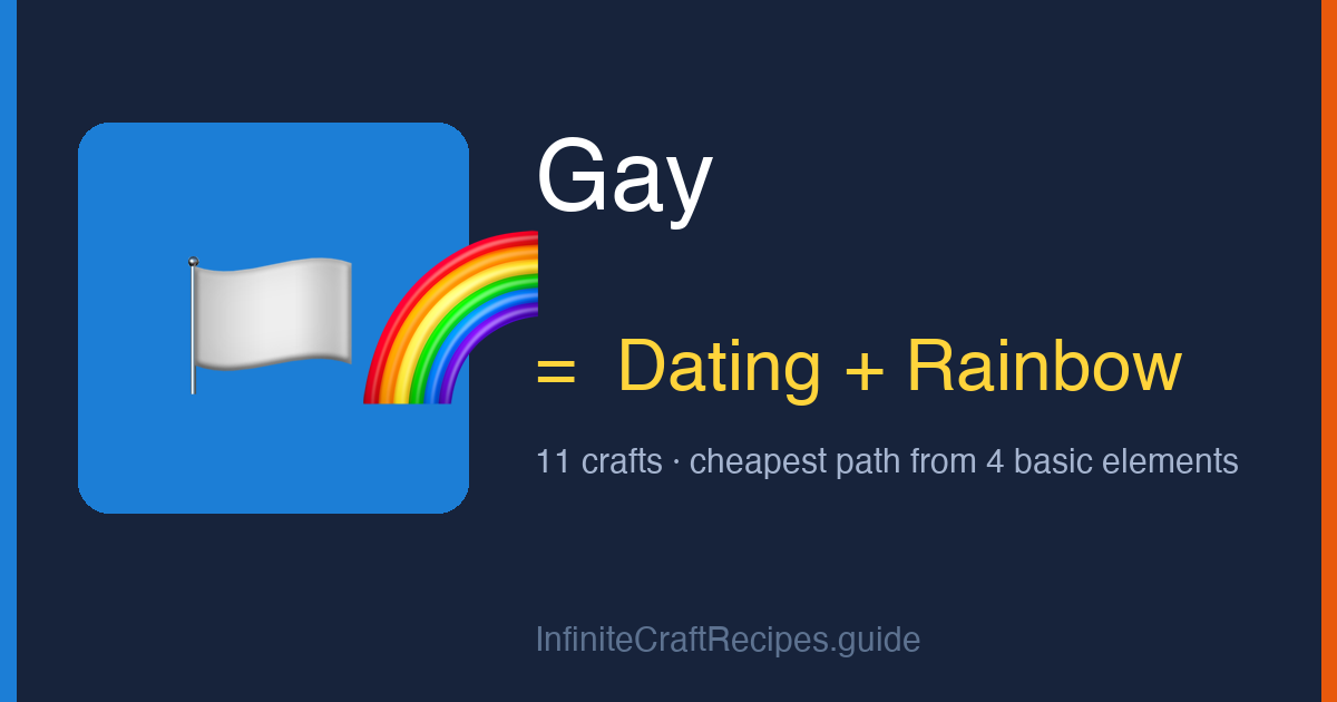 How to make Gay in Infinite Craft: combine Dating and Rainbow, 11 crafts total from the four basic elements.