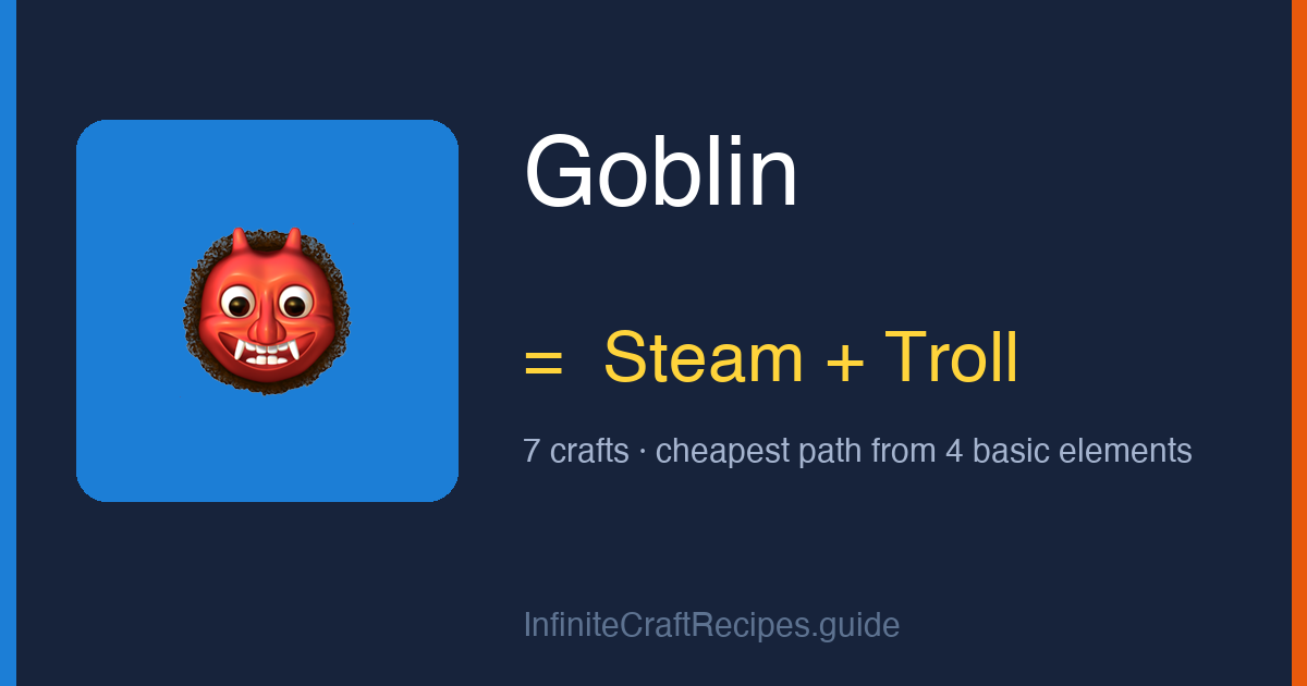 How to make Goblin in Infinite Craft: combine Steam and Troll, 7 crafts total from the four basic elements.
