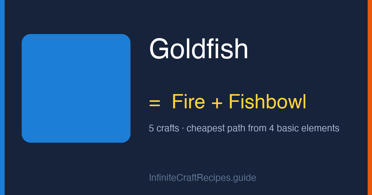 How to make Goldfish in Infinite Craft: combine Fire and Fishbowl, 5 crafts total from the four basic elements.
