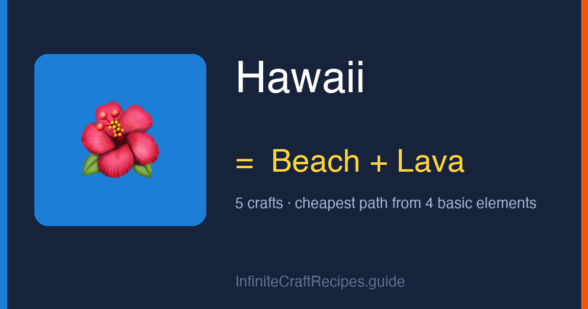 How to make Hawaii in Infinite Craft: combine Beach and Lava, 5 crafts total from the four basic elements.