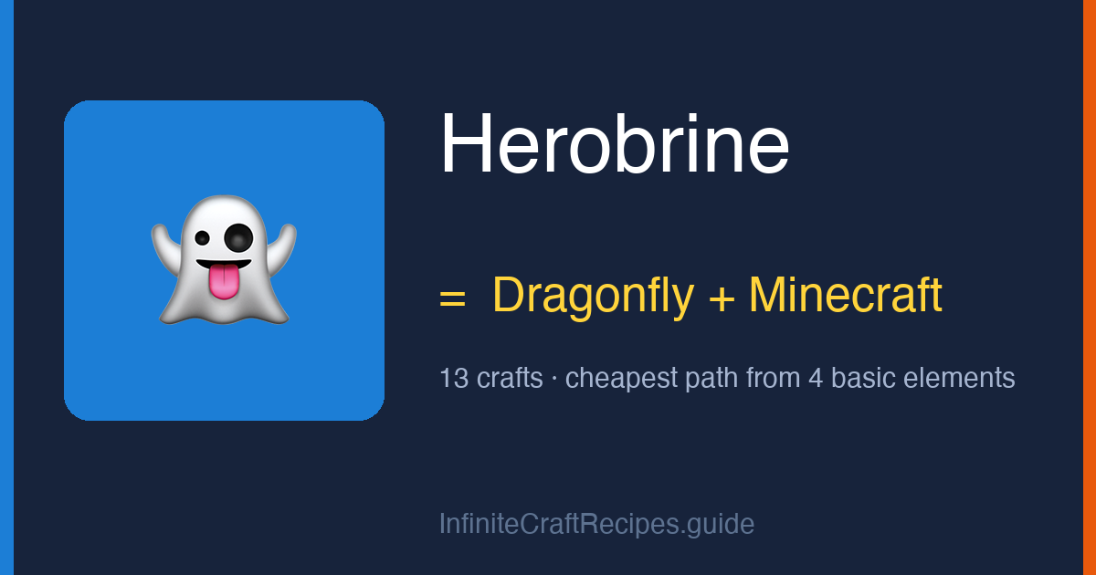 How to make Herobrine in Infinite Craft: combine Dragonfly and Minecraft, 13 crafts total from the four basic elements.