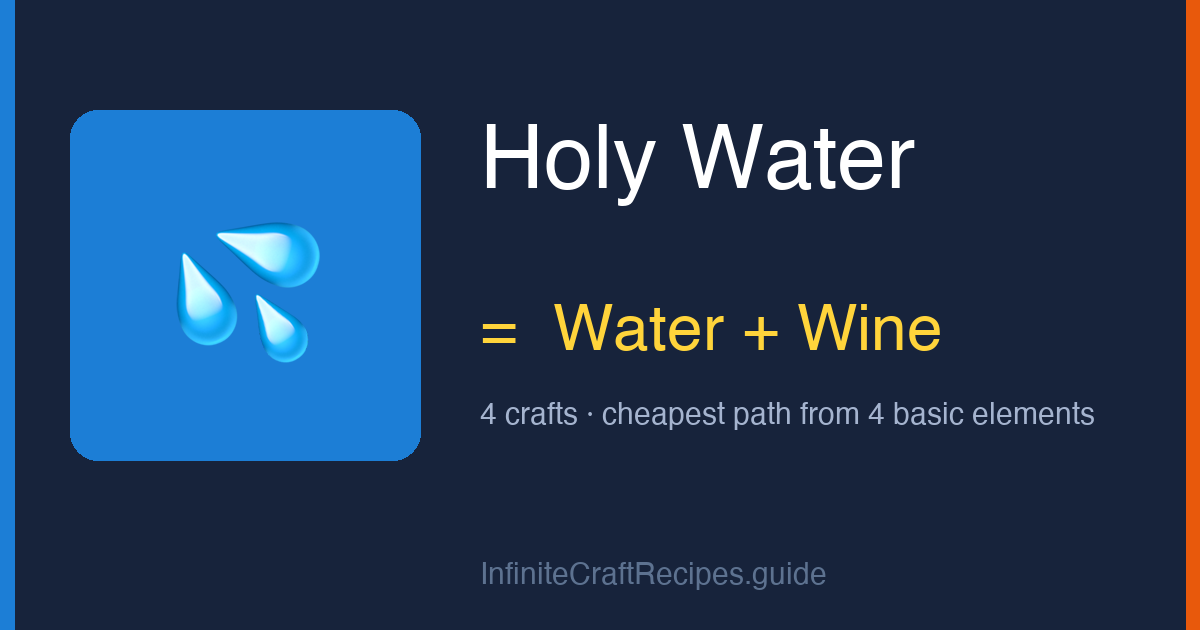 How to make Holy Water in Infinite Craft: combine Water and Wine, 4 crafts total from the four basic elements.