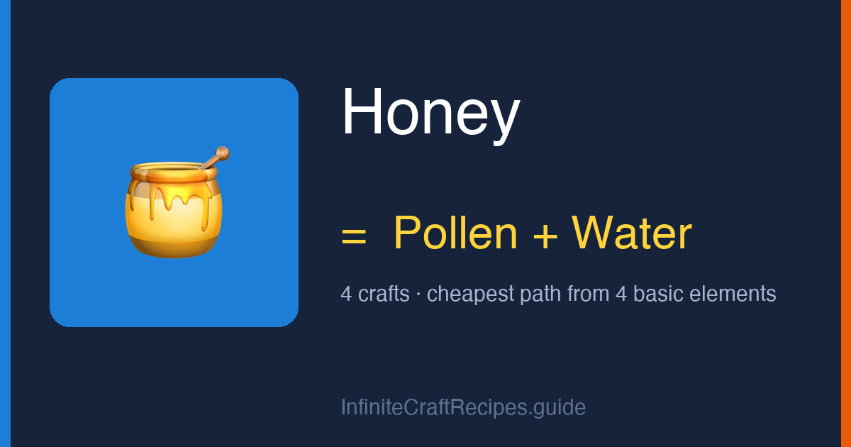 How to make Honey in Infinite Craft: combine Pollen and Water, 4 crafts total from the four basic elements.