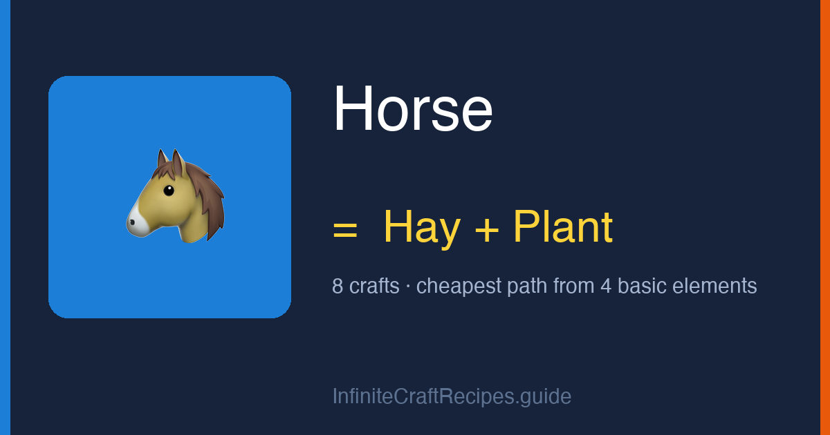 How to make Horse in Infinite Craft: combine Hay and Plant, 8 crafts total from the four basic elements.