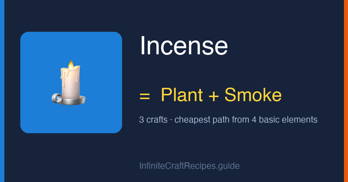How to make Incense in Infinite Craft: combine Plant and Smoke, 3 crafts total from the four basic elements.