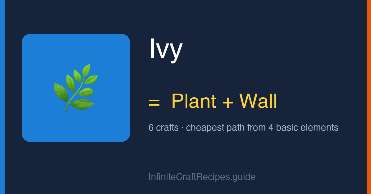 How to make Ivy in Infinite Craft: combine Plant and Wall, 6 crafts total from the four basic elements.