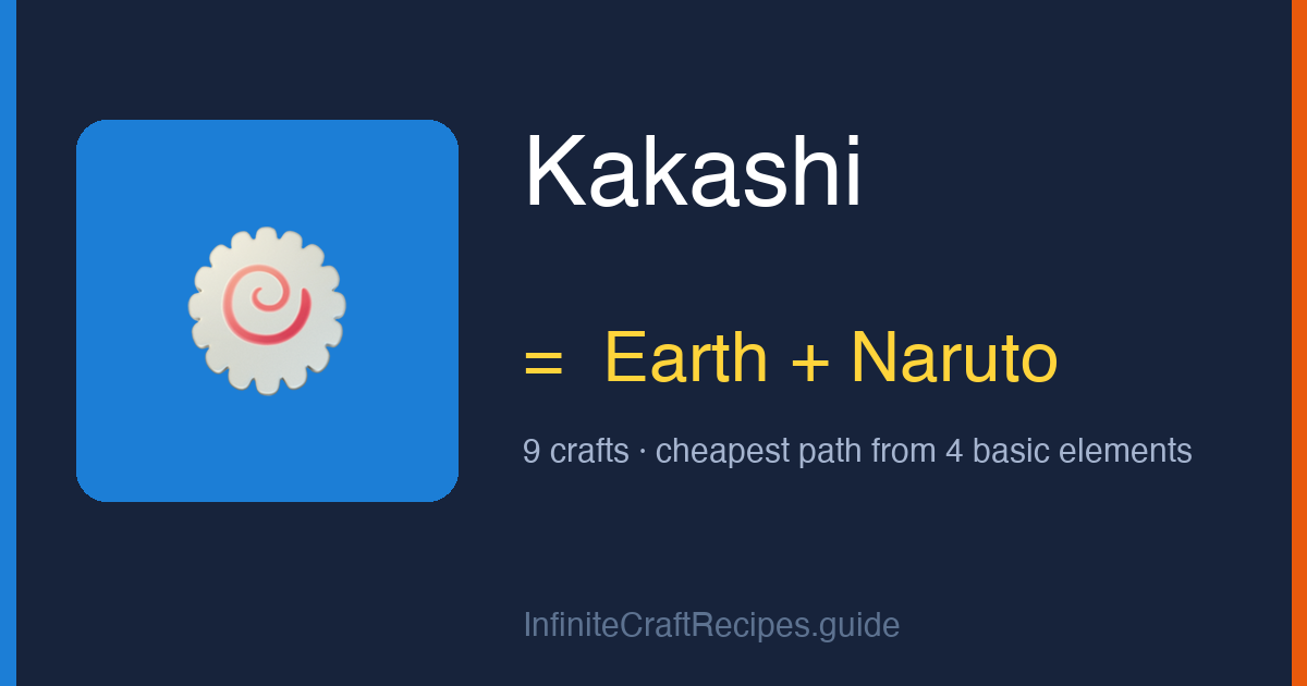 How to make Kakashi in Infinite Craft: combine Earth and Naruto, 9 crafts total from the four basic elements.