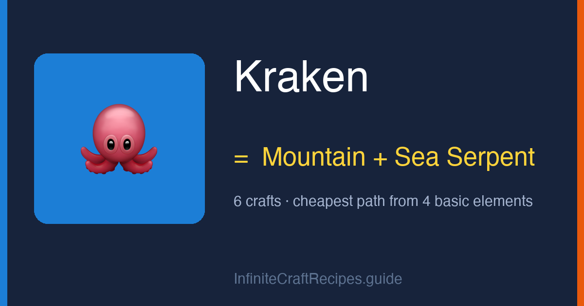 How to make Kraken in Infinite Craft: combine Mountain and Sea Serpent, 6 crafts total from the four basic elements.
