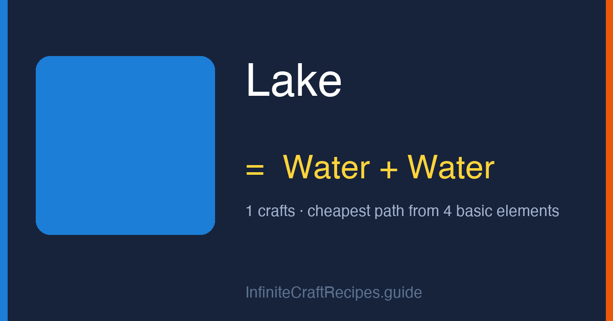 How to make Lake in Infinite Craft: combine Water and Water, 1 crafts total from the four basic elements.