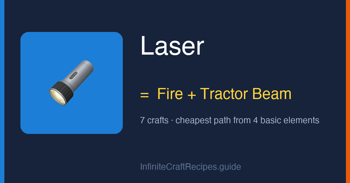 How to make Laser in Infinite Craft: combine Fire and Tractor Beam, 7 crafts total from the four basic elements.