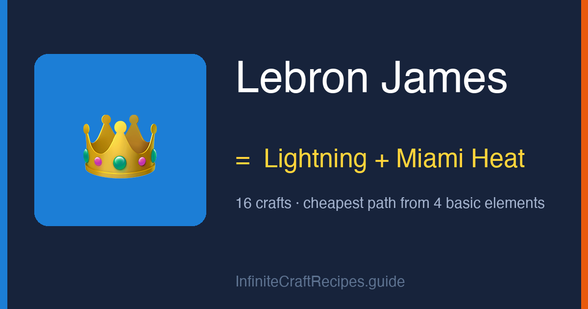 How to make Lebron James in Infinite Craft: combine Lightning and Miami Heat, 16 crafts total from the four basic elements.